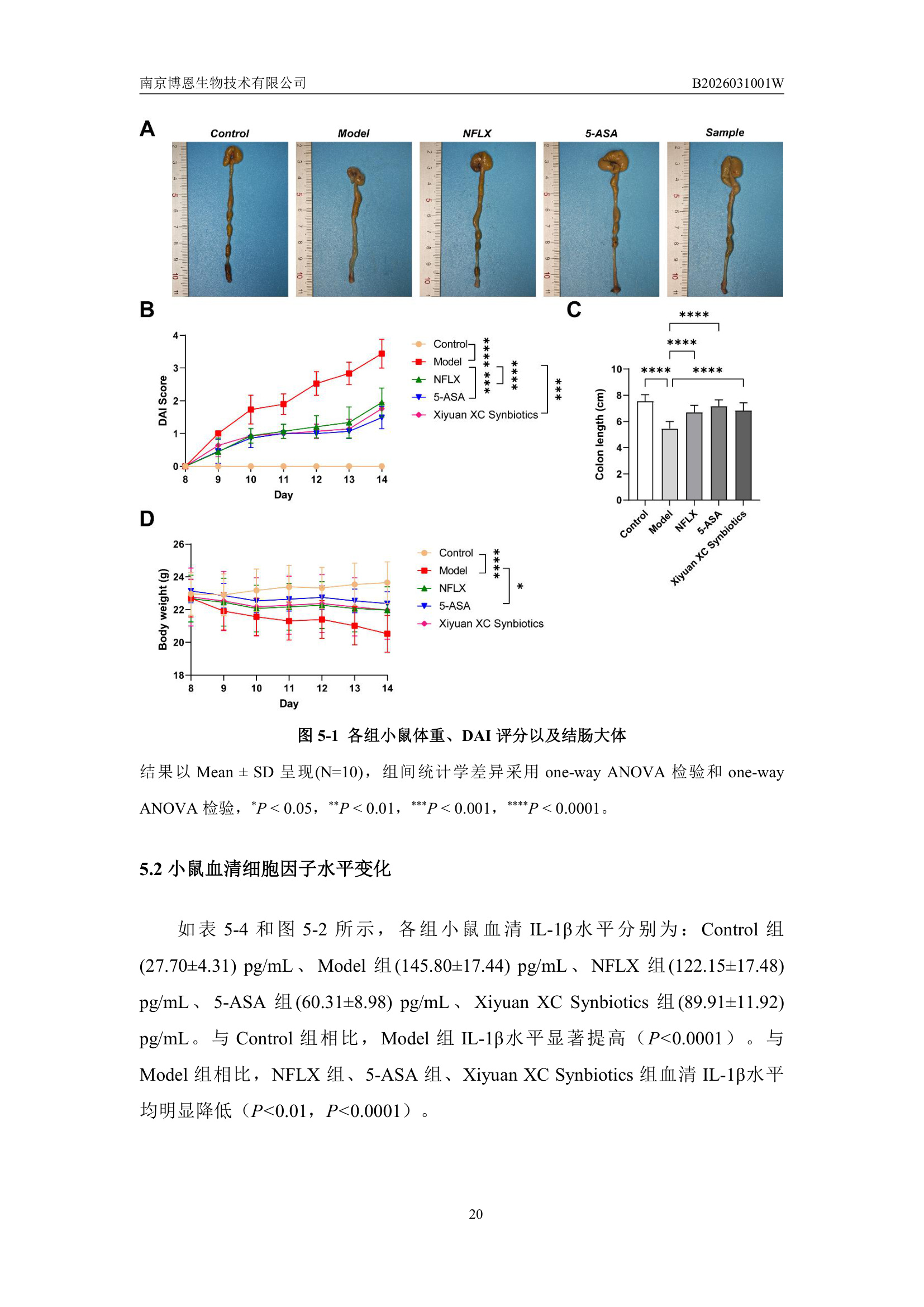 结肠细胞因子mRNA表达